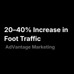 20–40% Increase in Foot Traffic