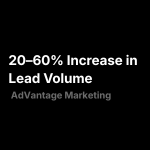 20–60% Increase in Lead Volume